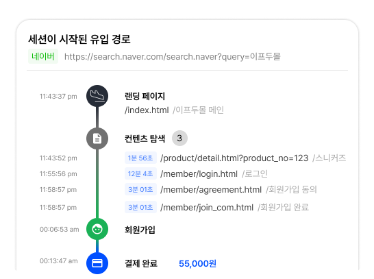 타임라인