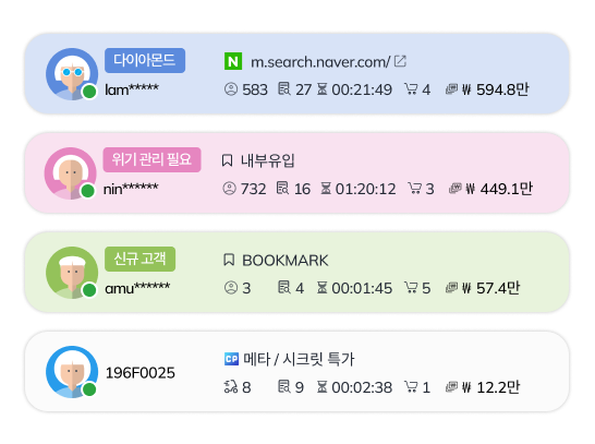 실시간 분석