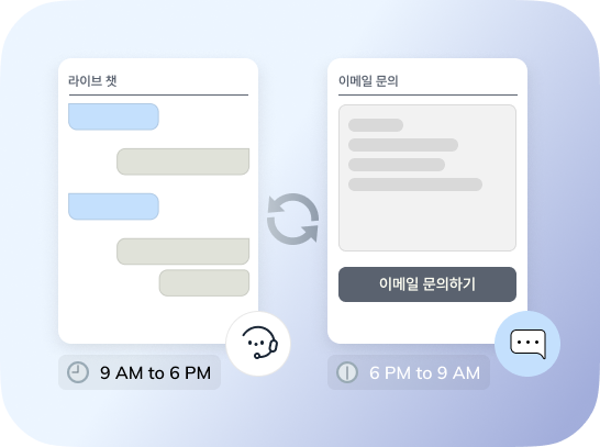 메일 문의 전환