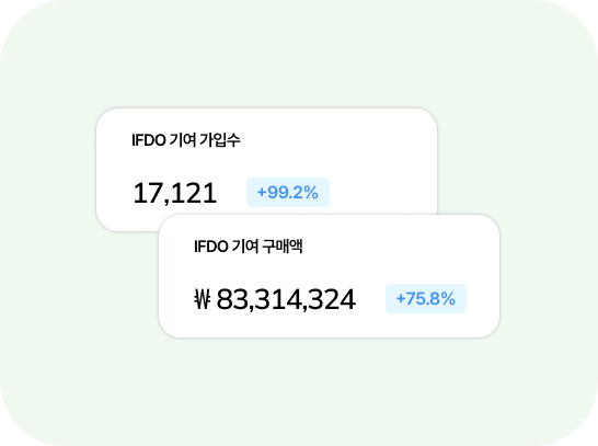애널리틱스