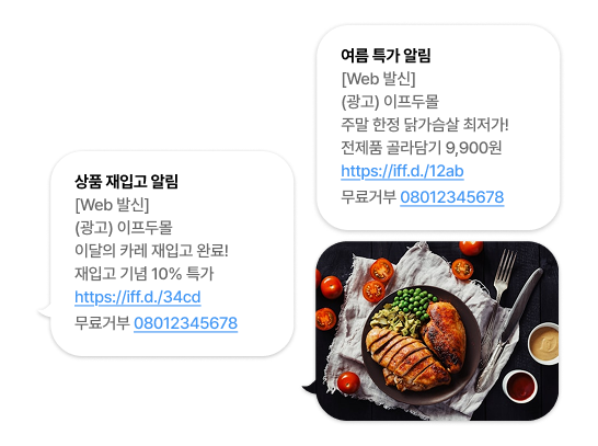 메시지 유형