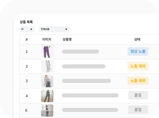 간편 노출 제외